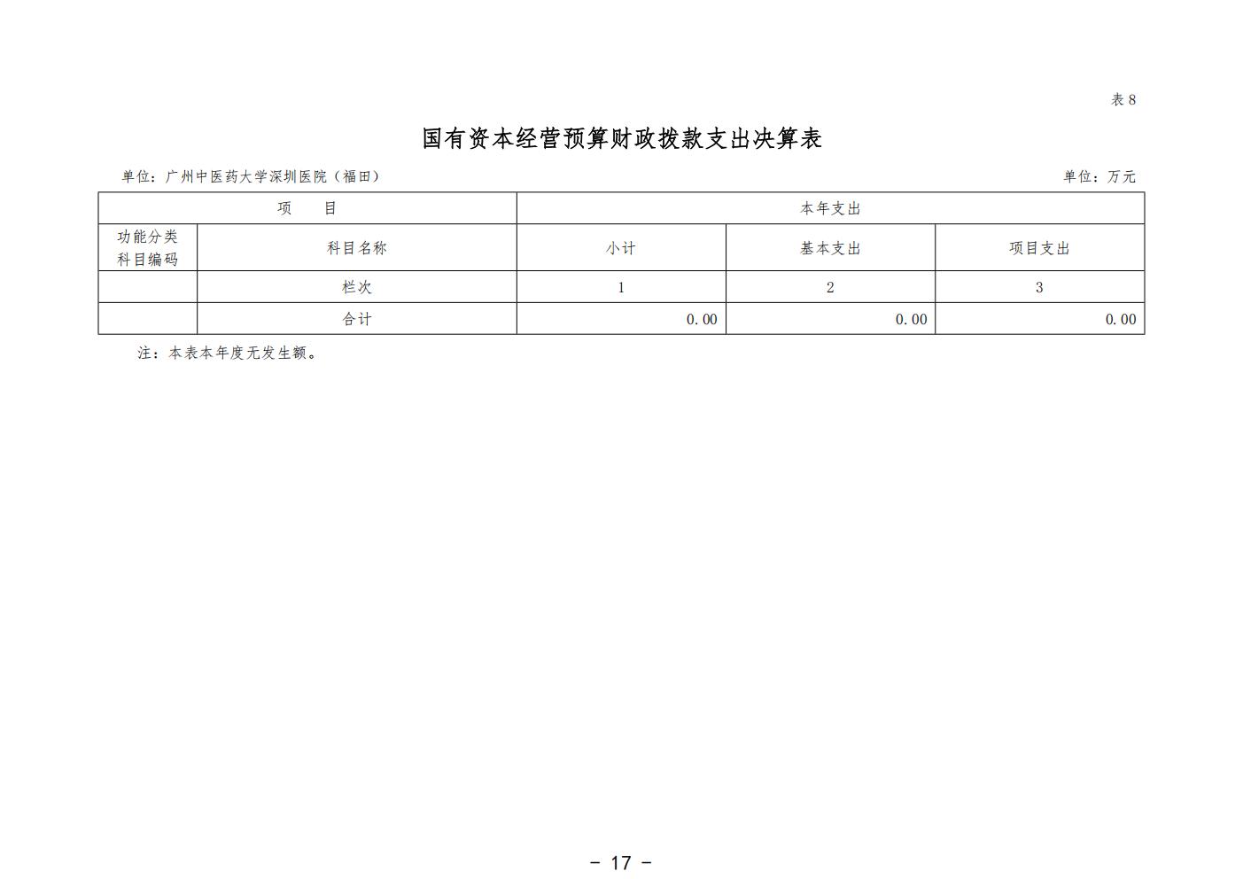 458-公示公告：2026.10.20-财务部-刘慧贤-2025年广州中医药大学深圳医院（福田）部门决算_19.jpg