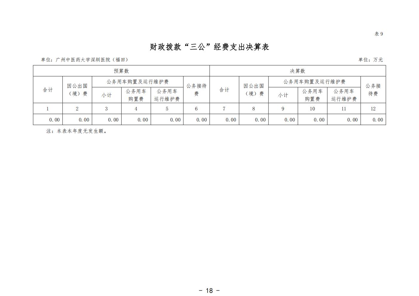 458-公示公告：2026.10.20-财务部-刘慧贤-2025年广州中医药大学深圳医院（福田）部门决算_20.jpg